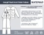 Защитный костюм Fubag размер 48-50 рост 3 в Волгограде фото