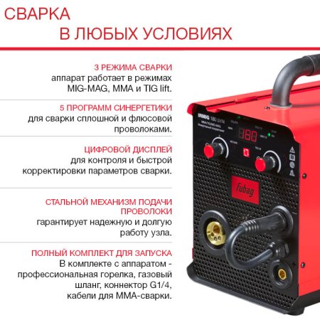 Полуавтомат сварочный FUBAG IRMIG 180 SYN с горелкой 250 А 3 м в комплекте в Волгограде фото