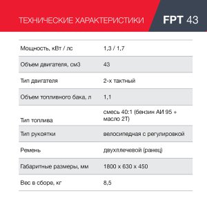 Бензиновый триммер FUBAG FPT 43 в Волгограде фото