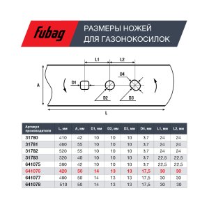 Нож для аккумуляторных газонокосилок FUBAG 42 см  в Волгограде фото