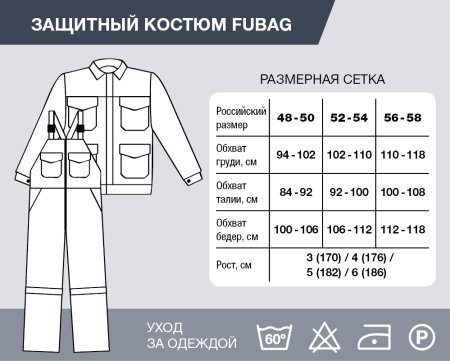 Защитный костюм Fubag размер 52-54 рост 3 в Волгограде фото