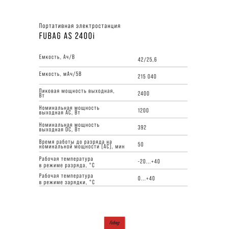 Портативная электростанция FUBAG AS 2400i (аккумулятор LiFePO4) в Волгограде фото
