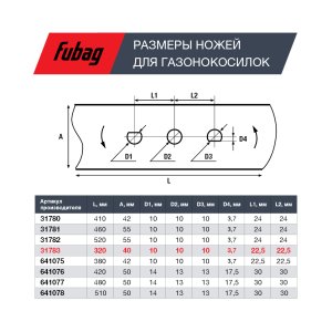 Нож для газонокосилок FUBAG 33 см в Волгограде фото
