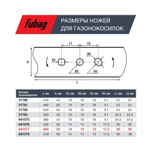 Нож для аккумуляторных газонокосилок FUBAG 48 см в Волгограде фото