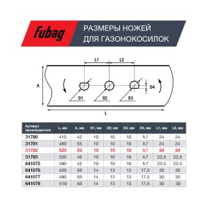 Нож для газонокосилок FUBAG 53 см (21")  в Волгограде фото