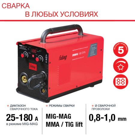 Полуавтомат сварочный FUBAG IRMIG 180 SYN с горелкой 250 А 3 м в комплекте в Волгограде фото