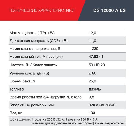 FUBAG Дизельный генератор с электростартером и коннектором автоматики DS 12000 A ES в Волгограде фото