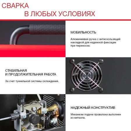 Полуавтомат сварочный FUBAG IRMIG 180 SYN с горелкой 250 А 3 м в комплекте в Волгограде фото