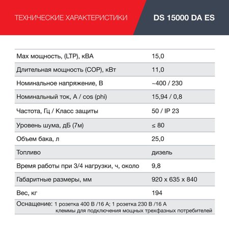 FUBAG Дизельный генератор (трехфазный) с электростартером и коннектором автоматики DS 15000 DA ES в Волгограде фото