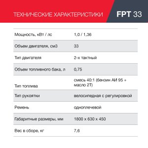 Бензиновый триммер FUBAG FPT 33 в Волгограде фото