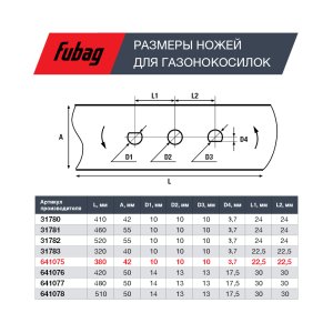 Нож для аккумуляторных газонокосилок FUBAG 38 см в Волгограде фото