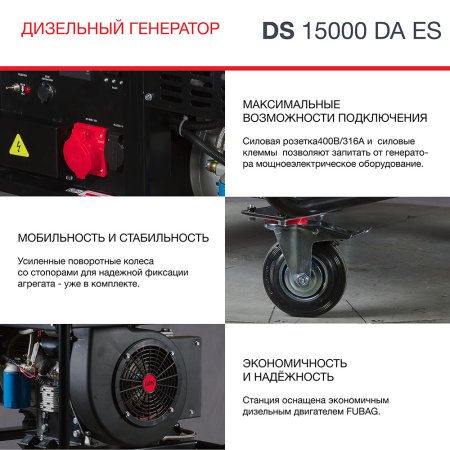FUBAG Дизельный генератор (трехфазный) с электростартером и коннектором автоматики DS 15000 DA ES в Волгограде фото