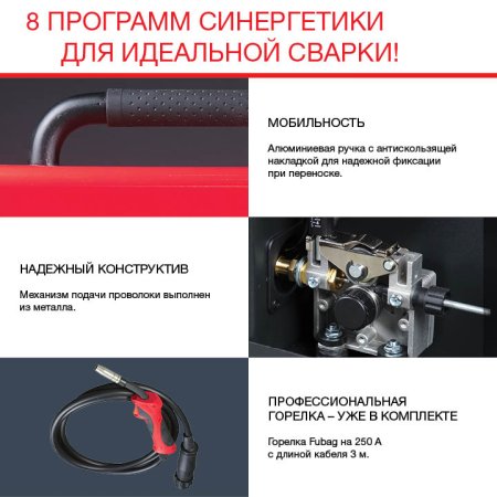 Полуавтомат сварочный FUBAG IRMIG 188 SYN PLUS c горелкой FB 250 3 м в Волгограде фото